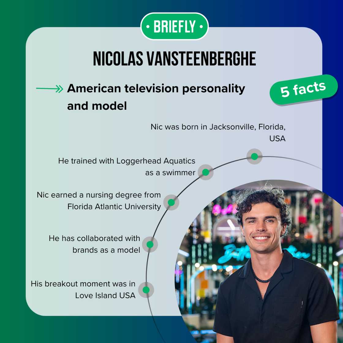 Facts about Nicolas Vansteenberghe Facts about Nicolas Vansteenberghe