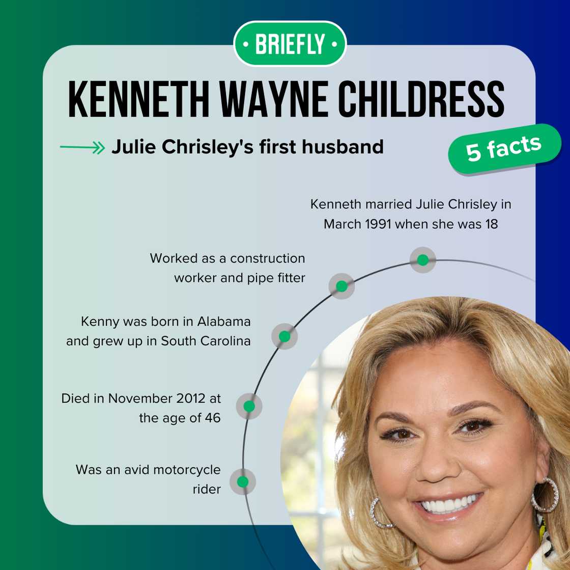 Kenneth Wayne Childress' facts Kenneth Wayne Childress' facts