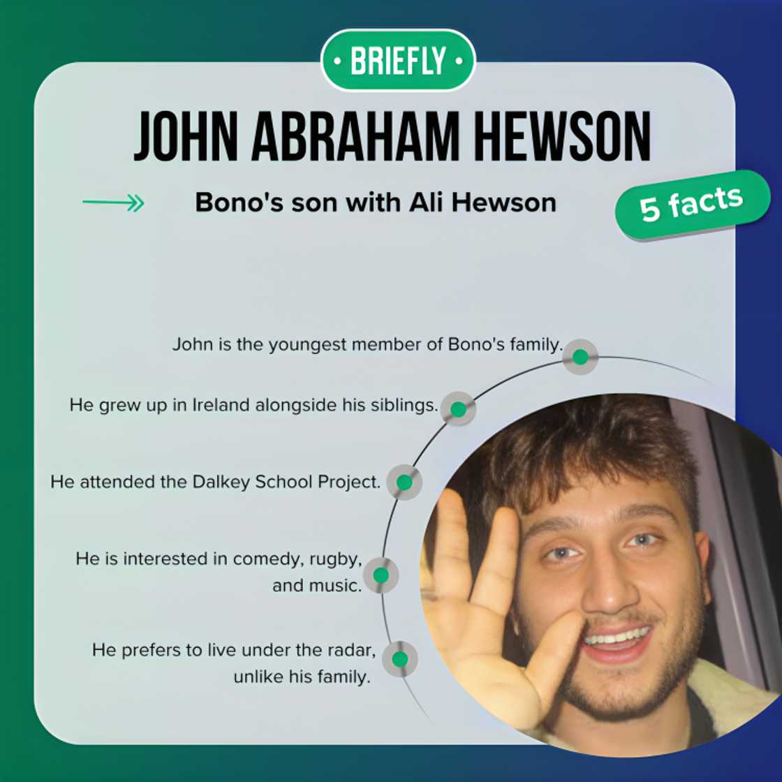 John Abraham Hewson John Abraham Hewson