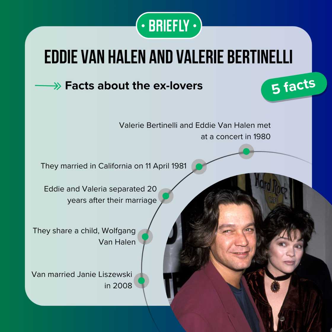 Facts about Eddie Van Halen and Valerie Bertinelli Facts about Eddie Van Halen and Valerie Bertinelli