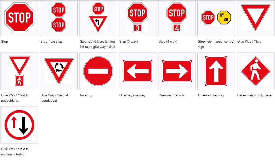Road signs SA Road signs SA