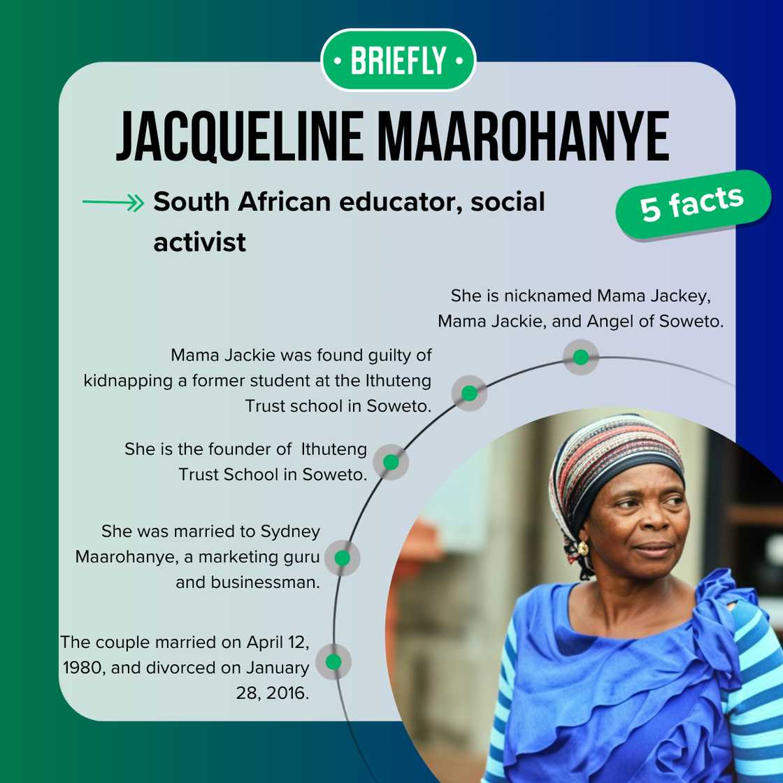 Five facts about Jackie Maarohanye