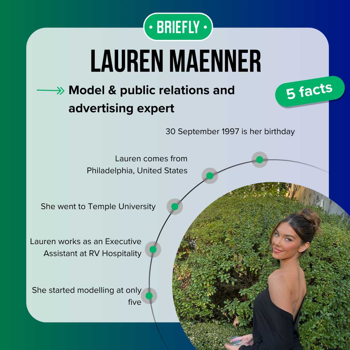 Top 5 facts about Lauren Maenner