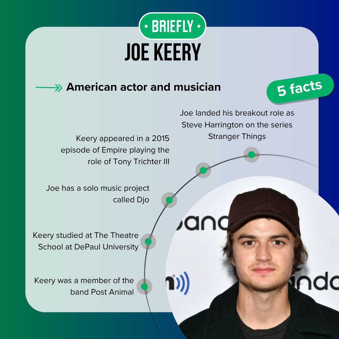 Joe Keery at SiriusXM Studios Joe Keery at SiriusXM Studios