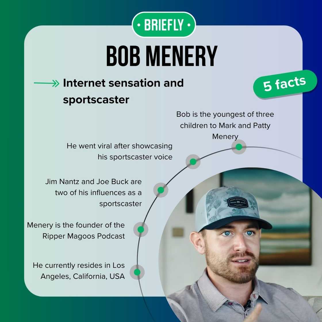 Bob Menery's facts Bob Menery's facts
