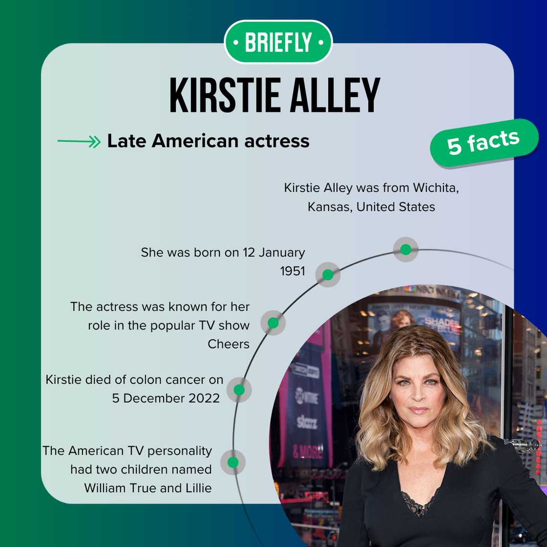 Fast five facts about Kirstie Alley. Fast five facts about Kirstie Alley.