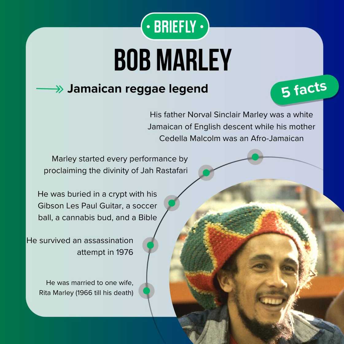 Bob Marley facts Bob Marley facts