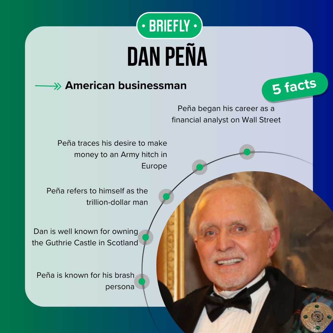 Dan Peña's net worth