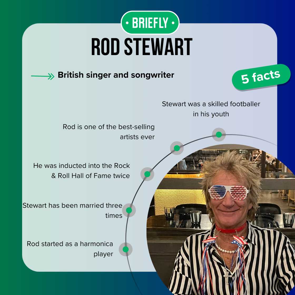 Rod Stewart's age is 81 years Rod Stewart's age is 81 years