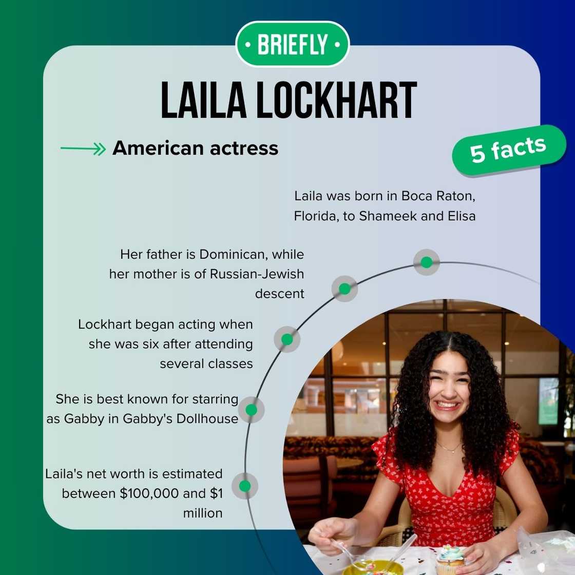 Laila Lockhart's facts Laila Lockhart's facts
