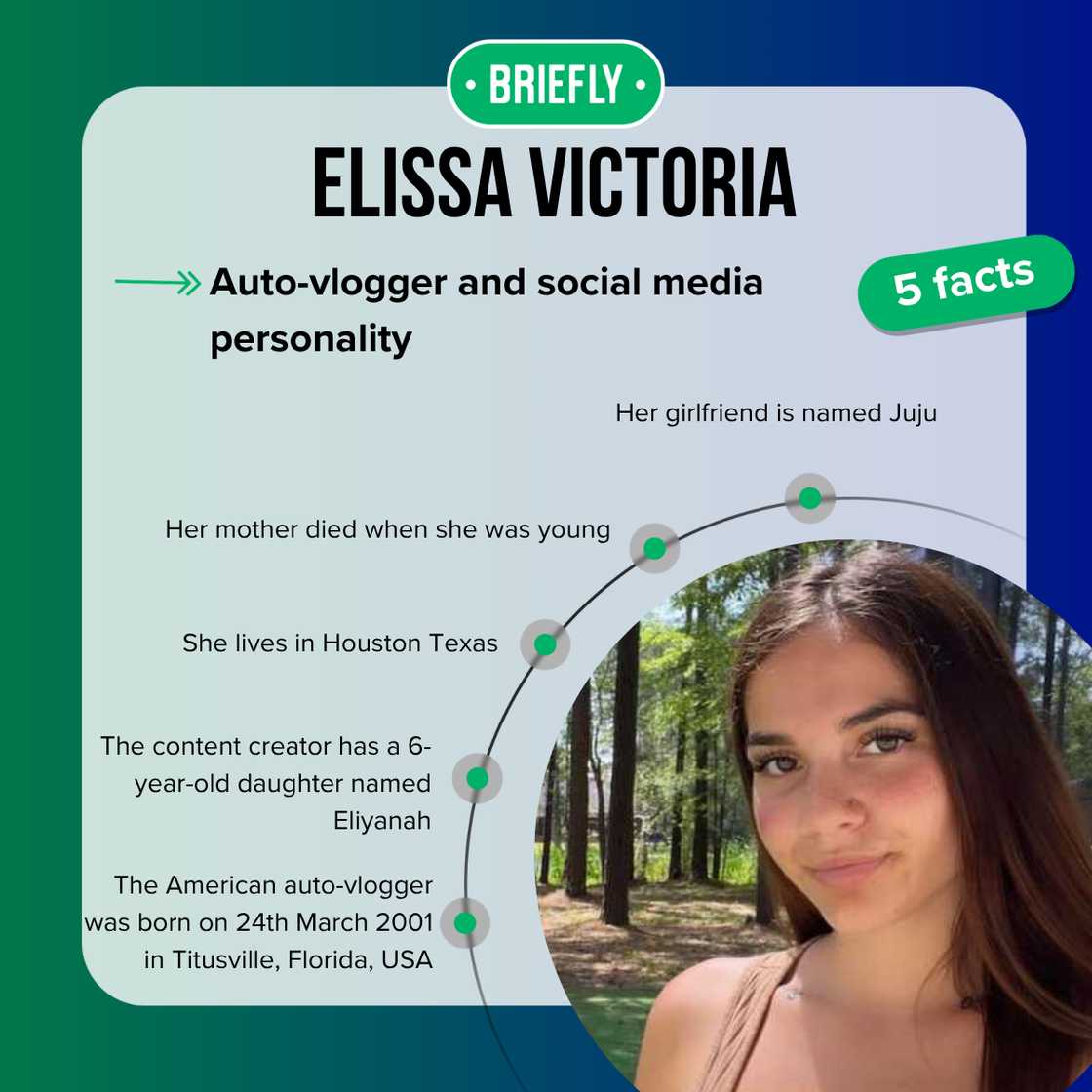 Top 5 facts about Elissa Victoria Top 5 facts about Elissa Victoria