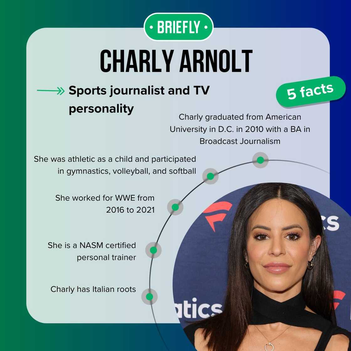 Charly Arnolt's facts