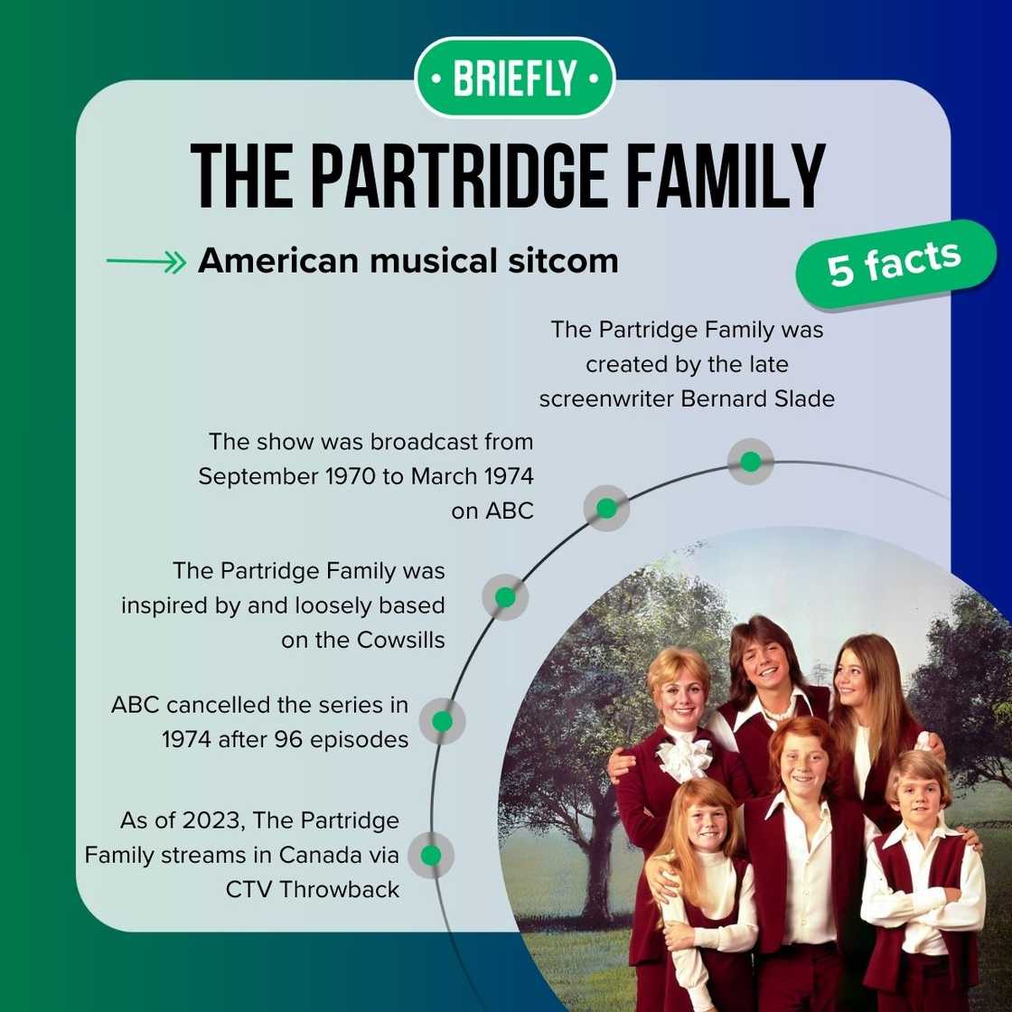 The Partridge Family's facts