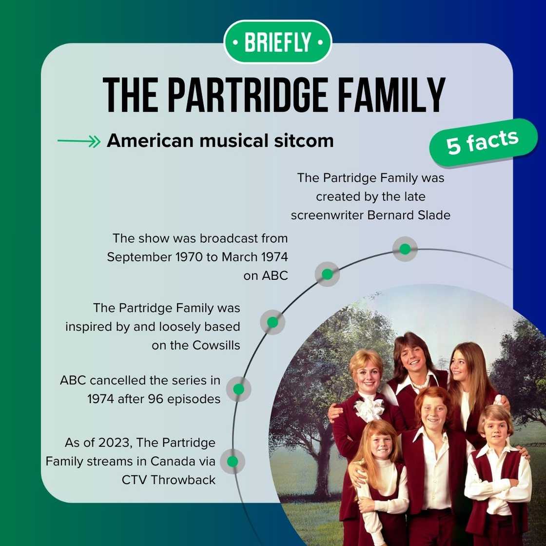 The Partridge Family's facts The Partridge Family's facts