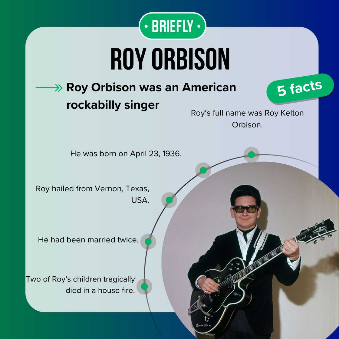 Roy Orbison's children