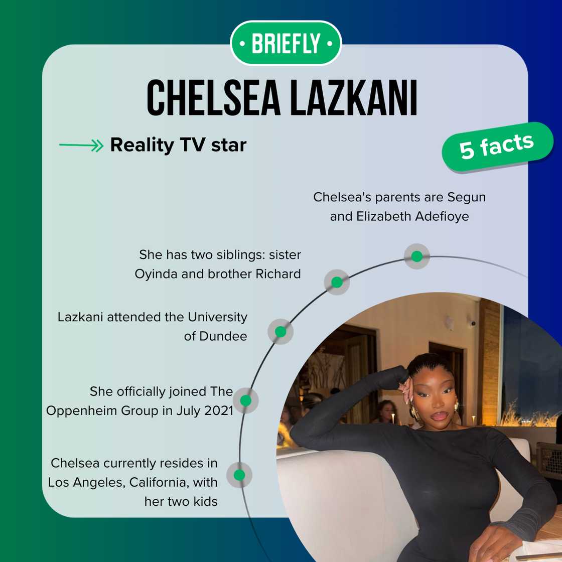 Chelsea Lazkani's facts Chelsea Lazkani's facts