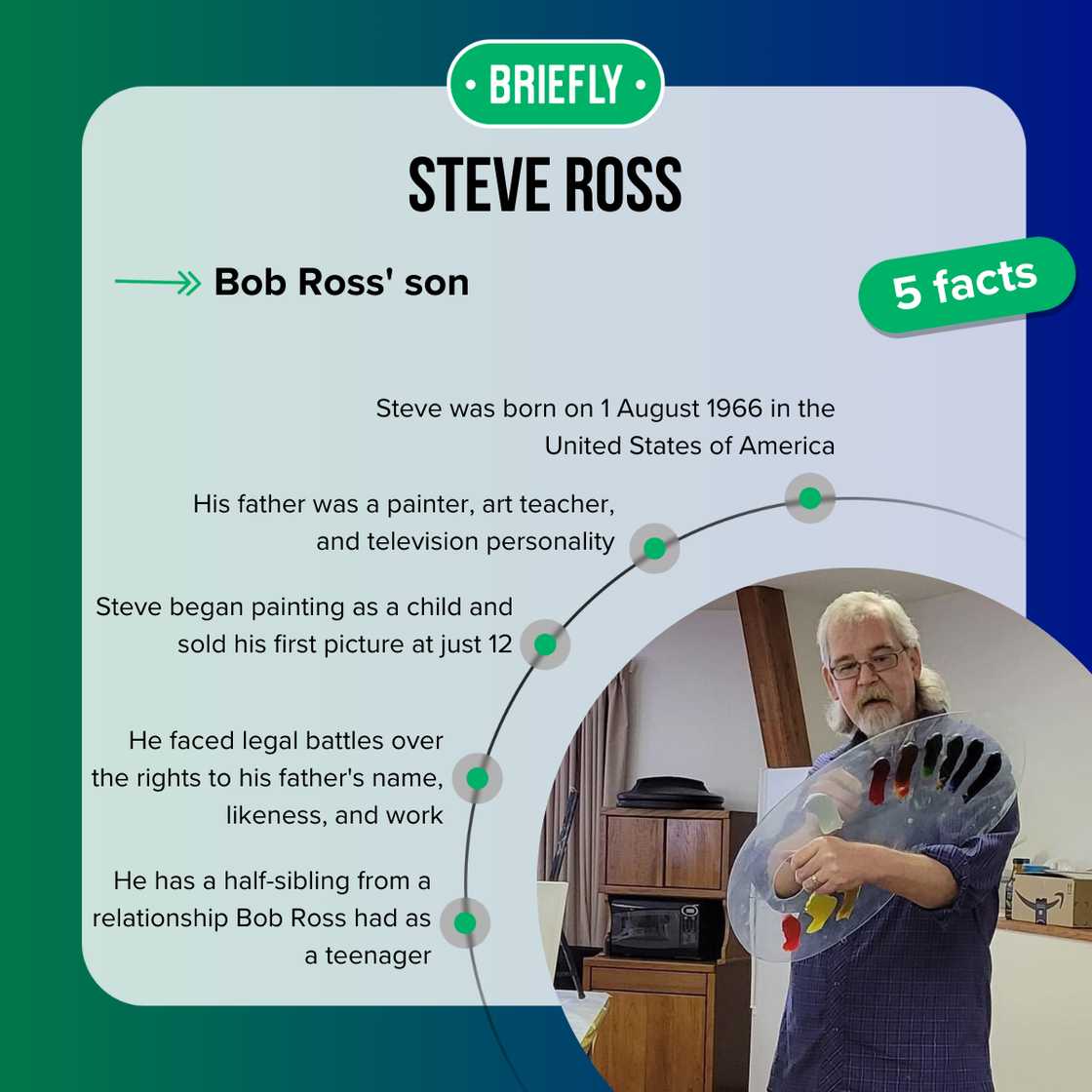 Who is Bob Ross' son? Meet Steve Ross, the artistic heir of a legend ...