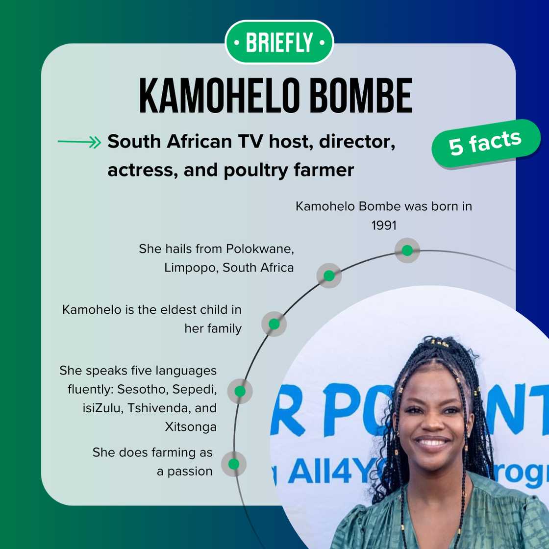 Facts about Kamohelo Bombe Facts about Kamohelo Bombe