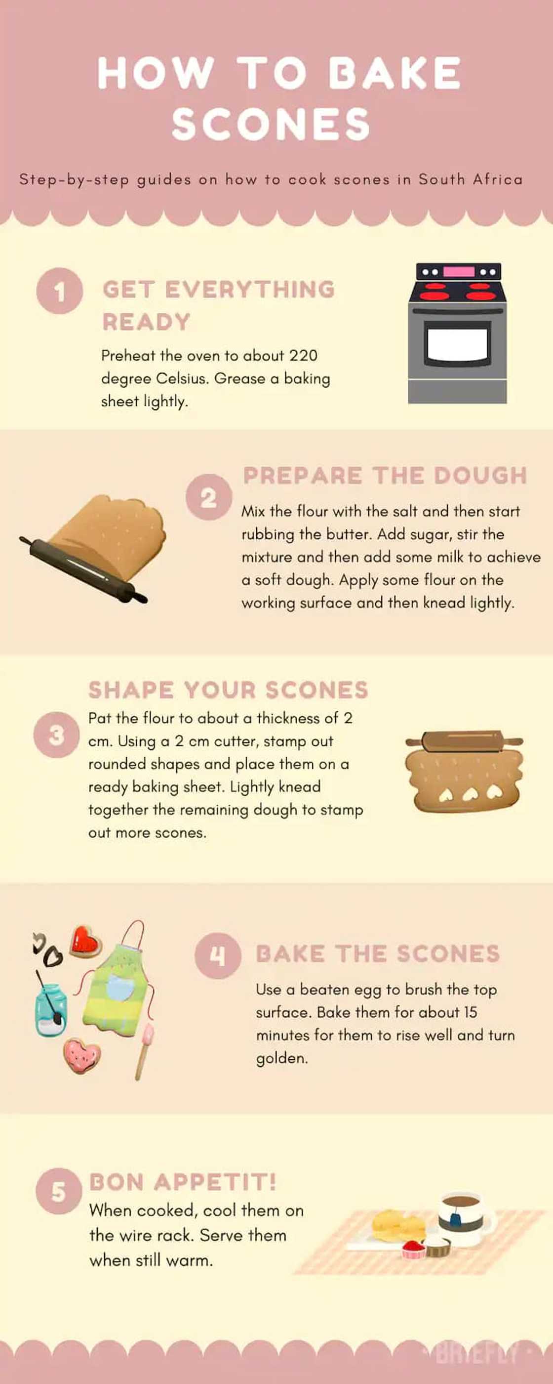 how to bake scones