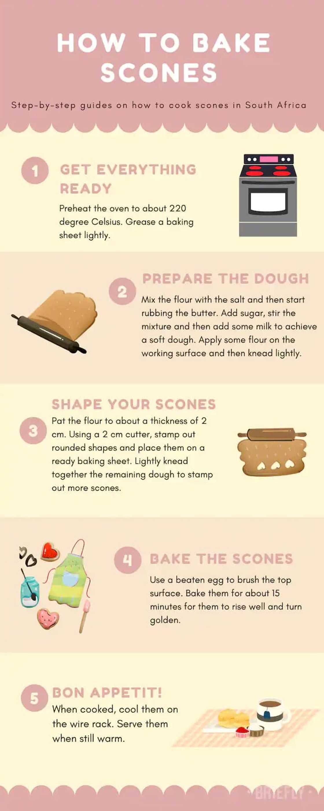 how to bake scones how to bake scones