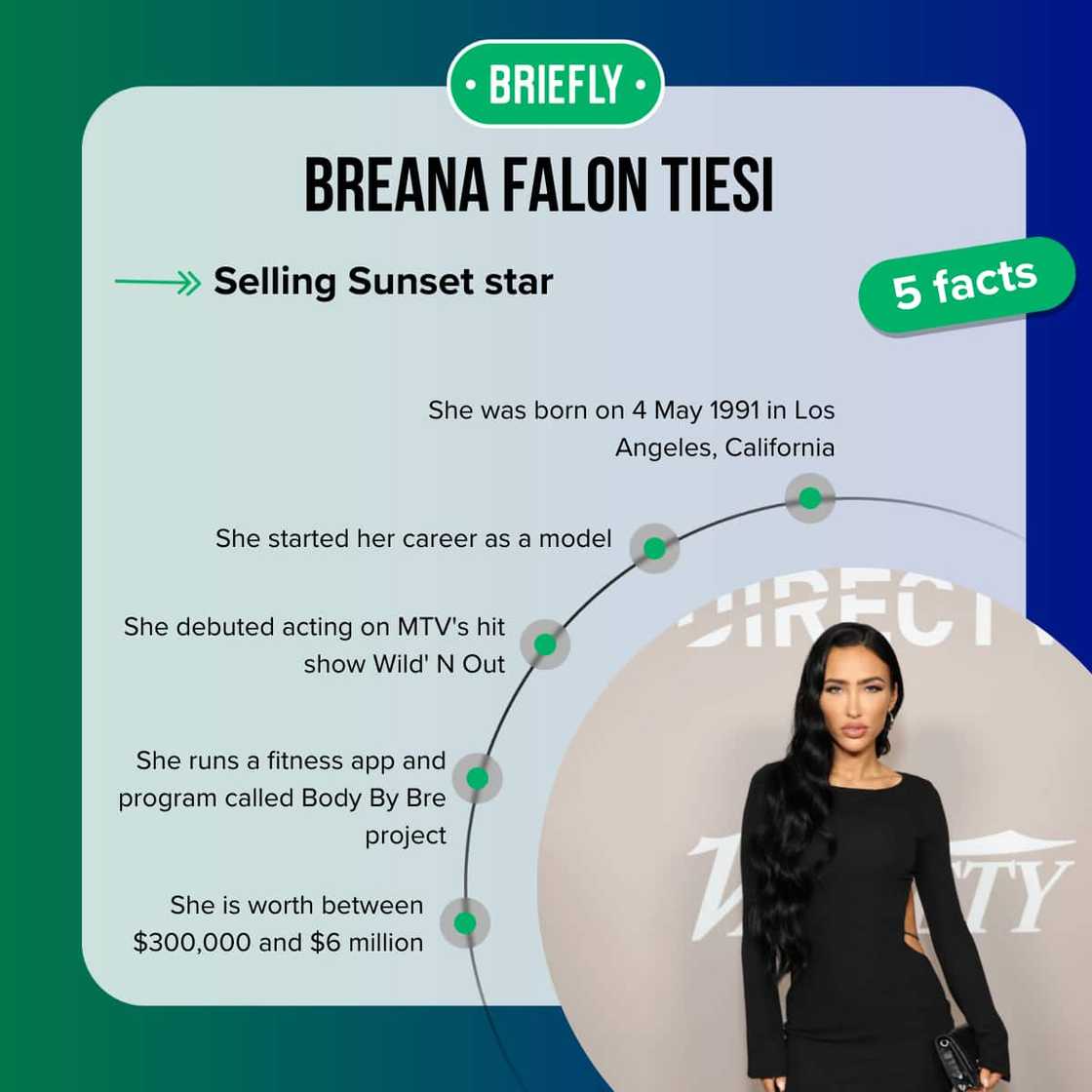 Bre Tiesi's facts Bre Tiesi's facts