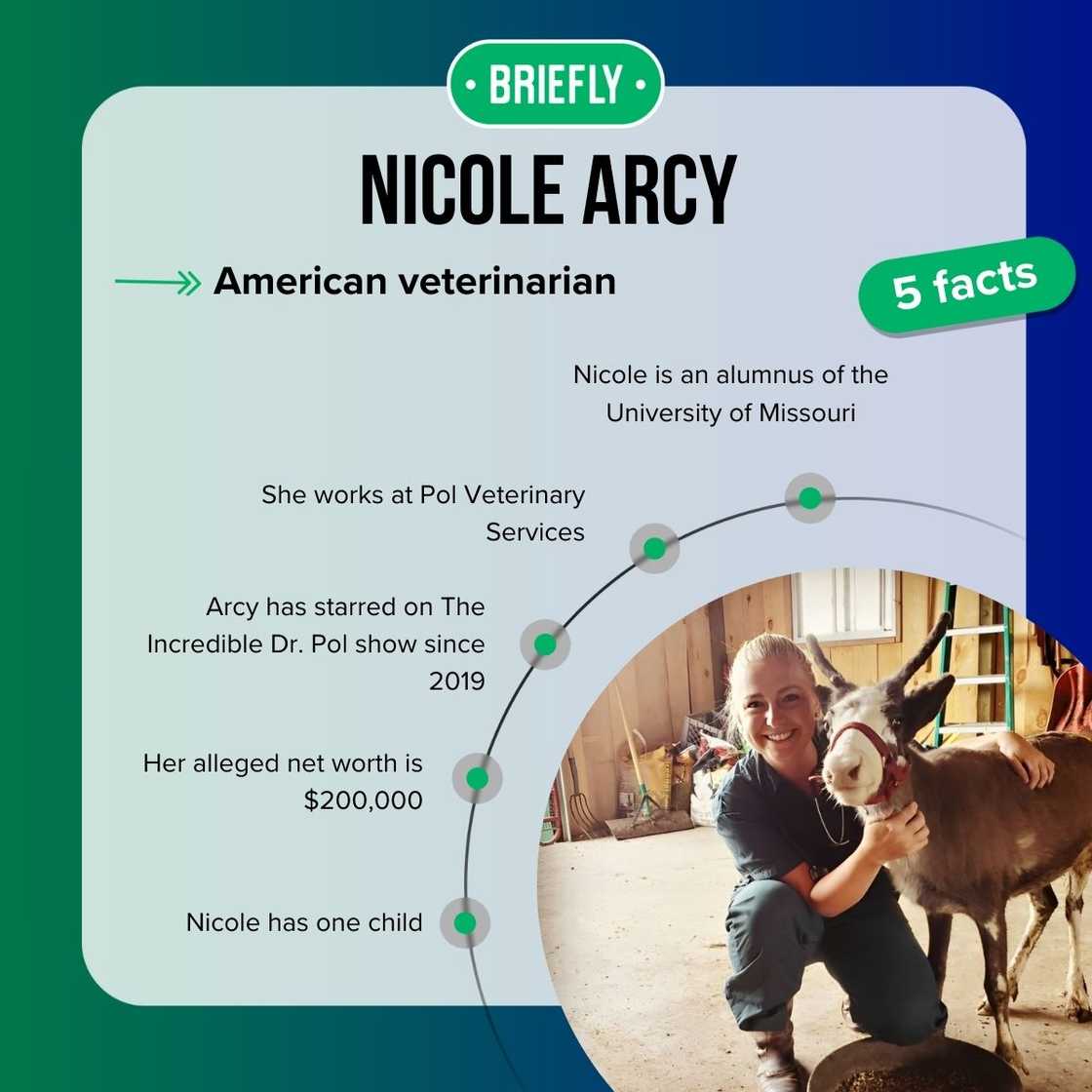 Nicole Arcy's facts