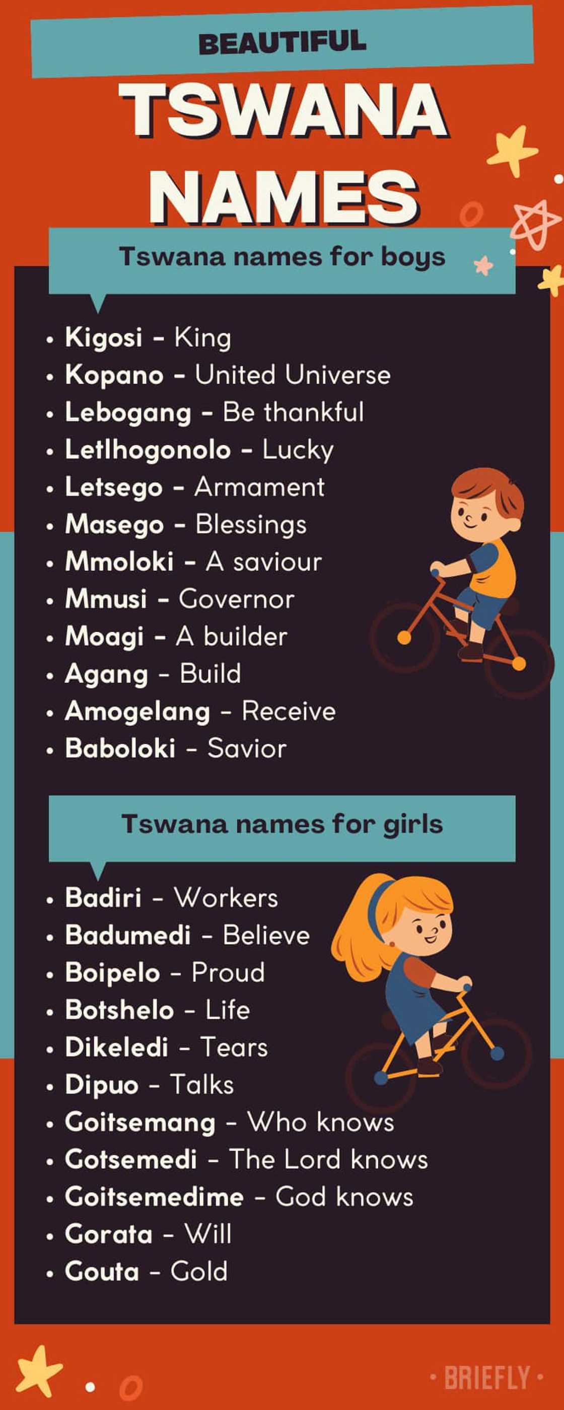 Tswana names for boys and girls Tswana names for boys and girls