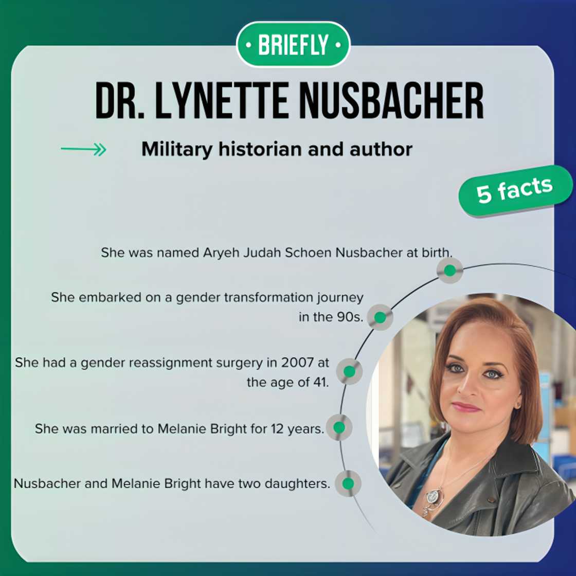Dr. Lynette Nusbacher Dr. Lynette Nusbacher