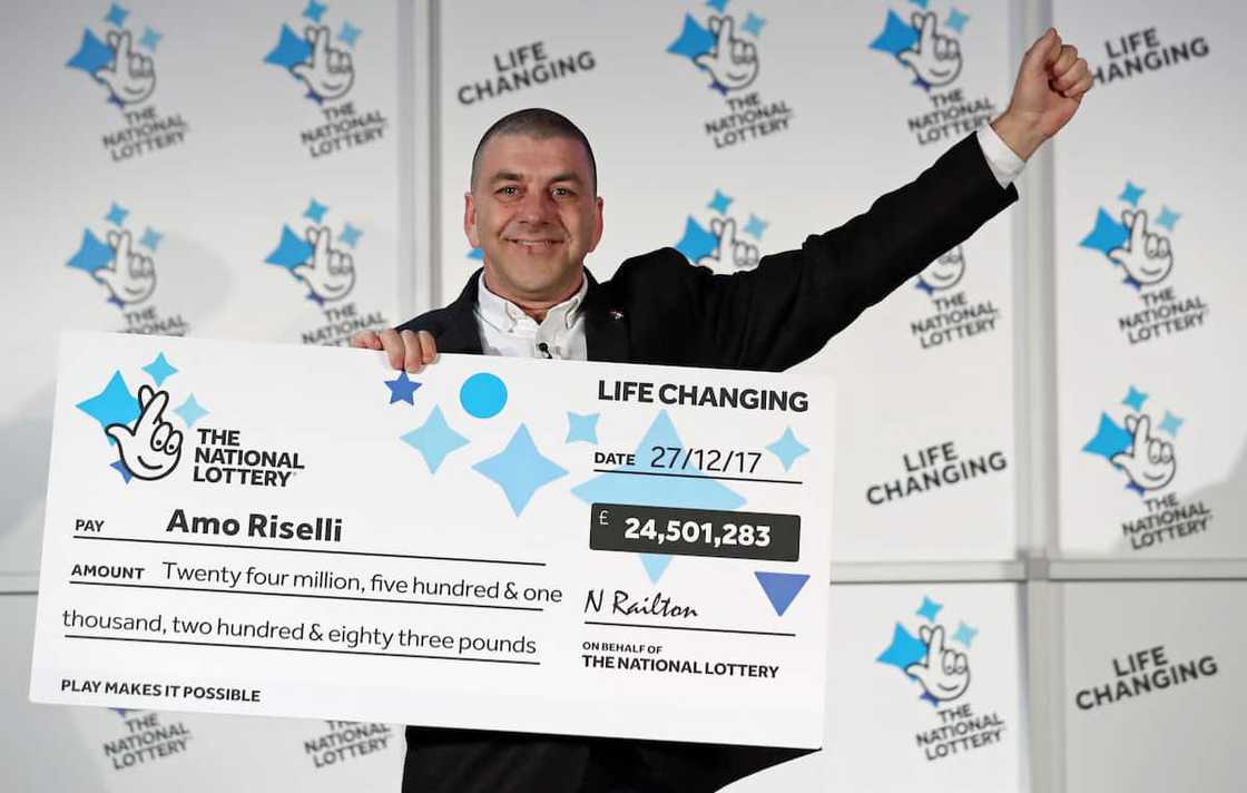 What to do if you win the lottery What to do if you win the lottery