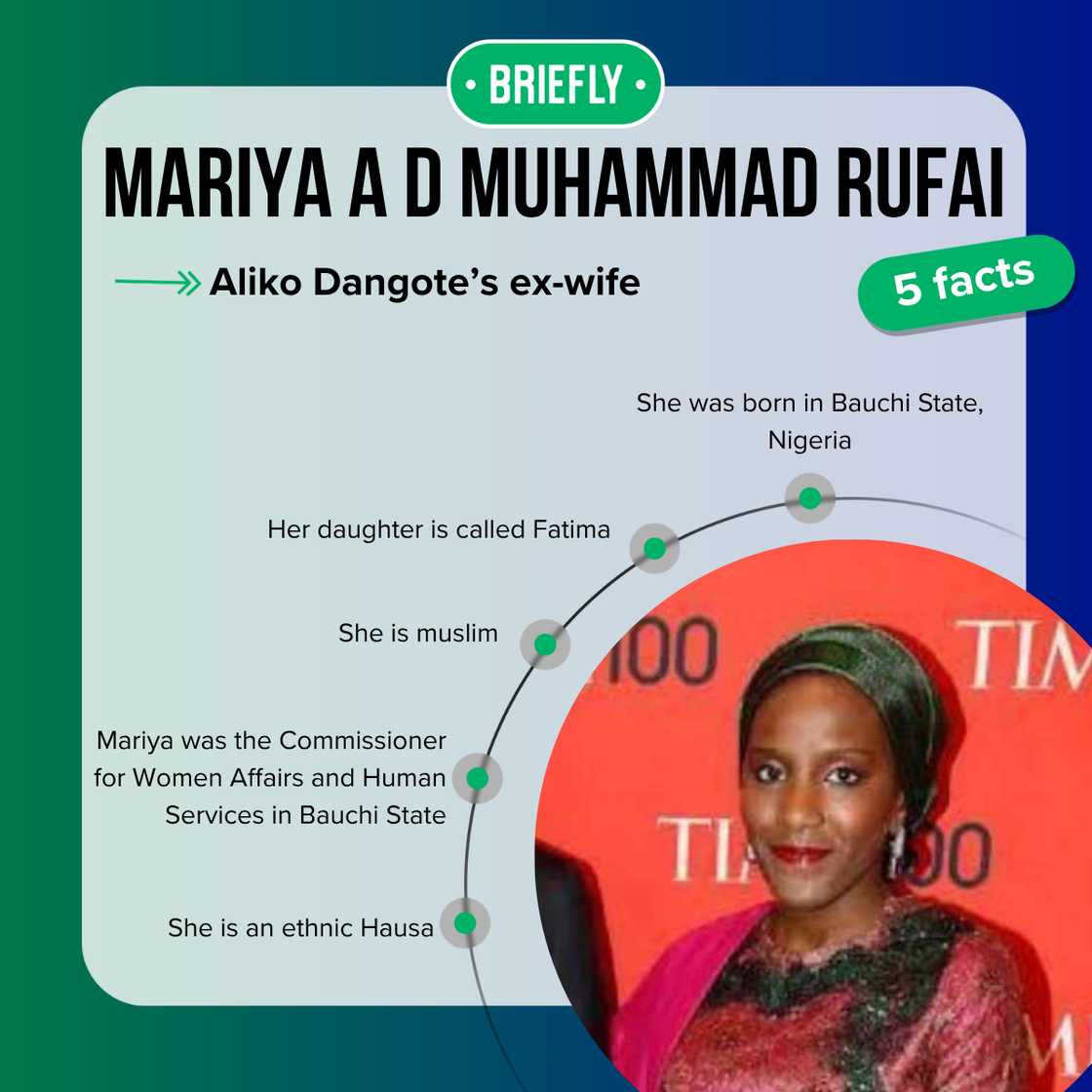 Top 5 facts about Aliko Dangote's ex-wife Top 5 facts about Aliko Dangote's ex-wife