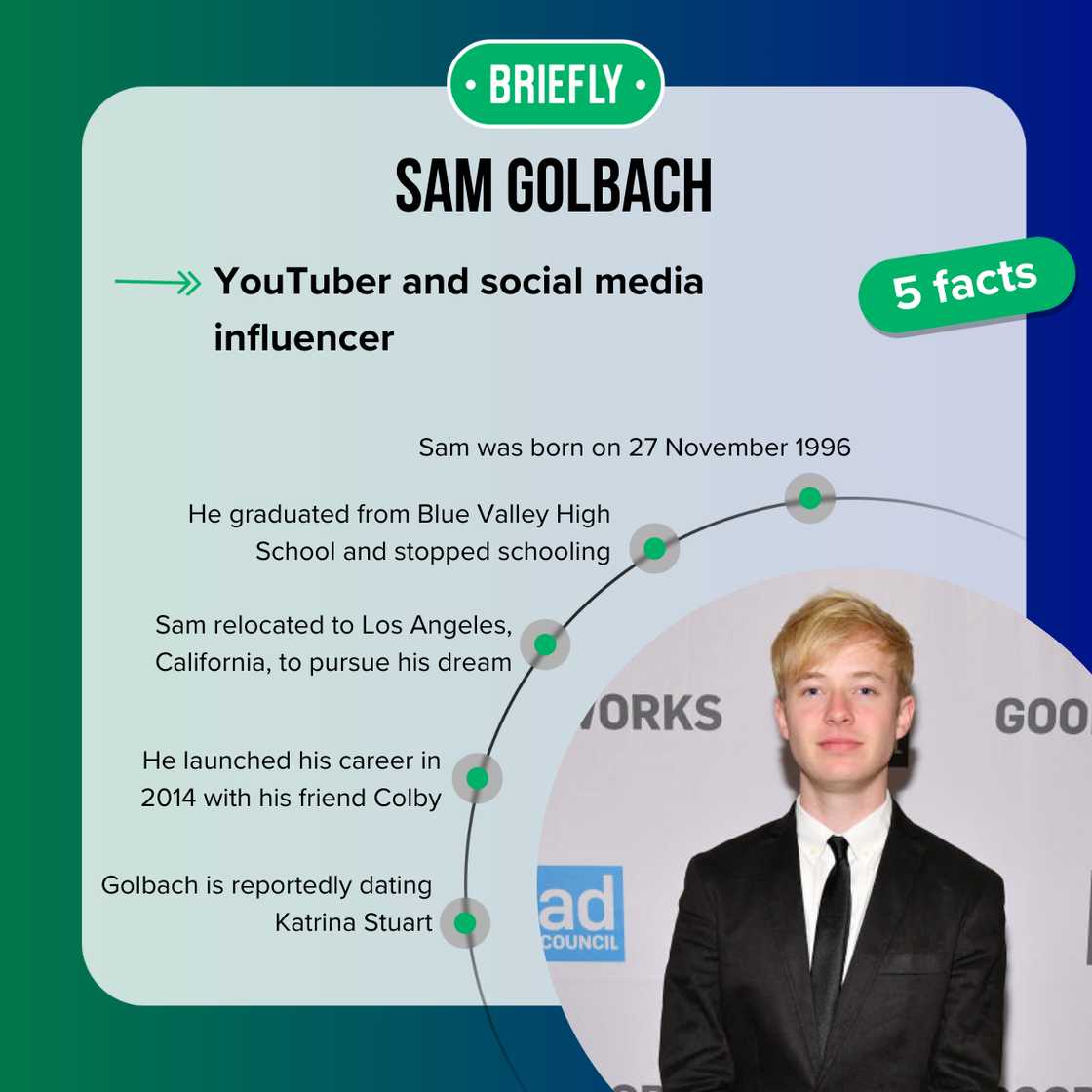 Facts about Sam Golbach Facts about Sam Golbach