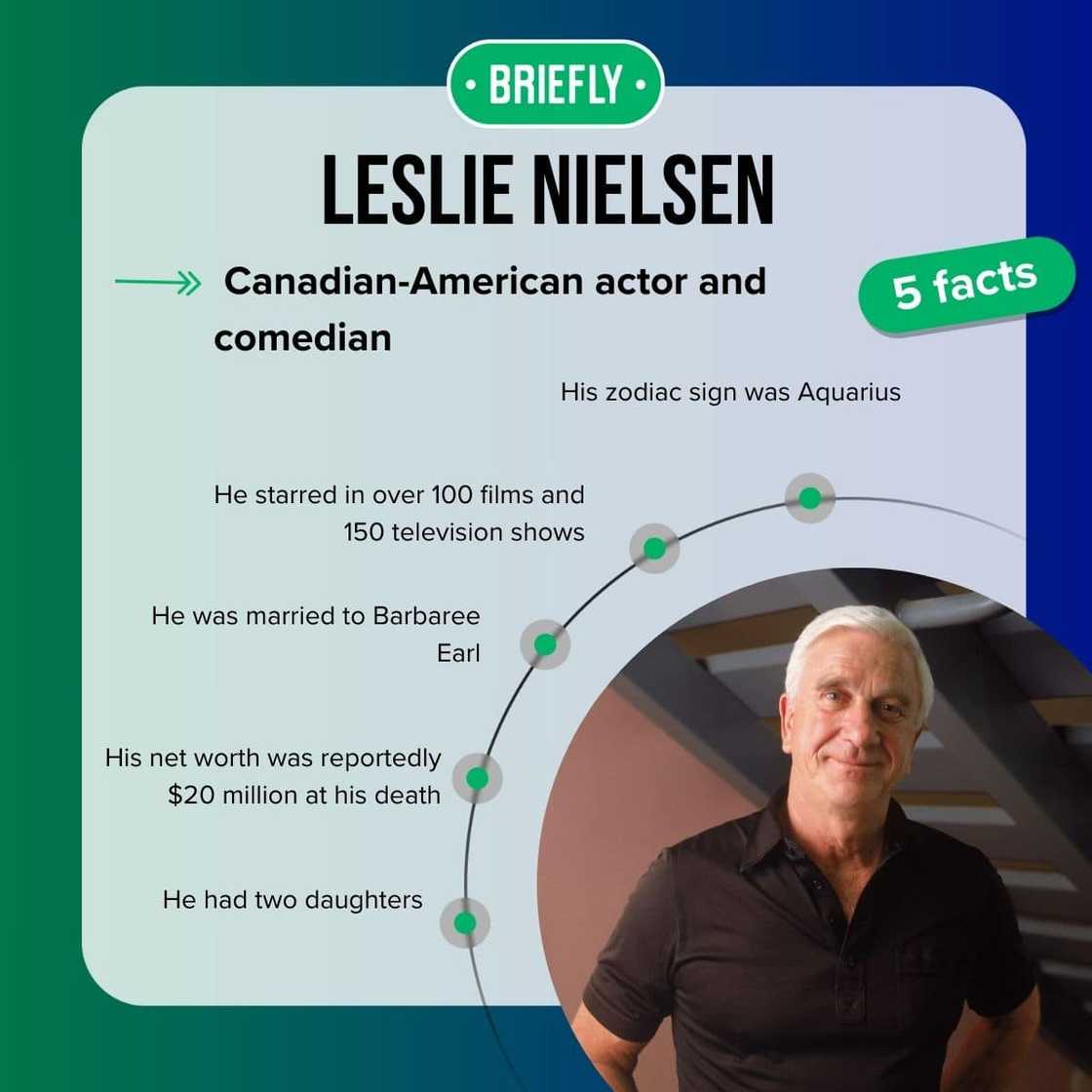 Leslie Nielsen's facts Leslie Nielsen's facts