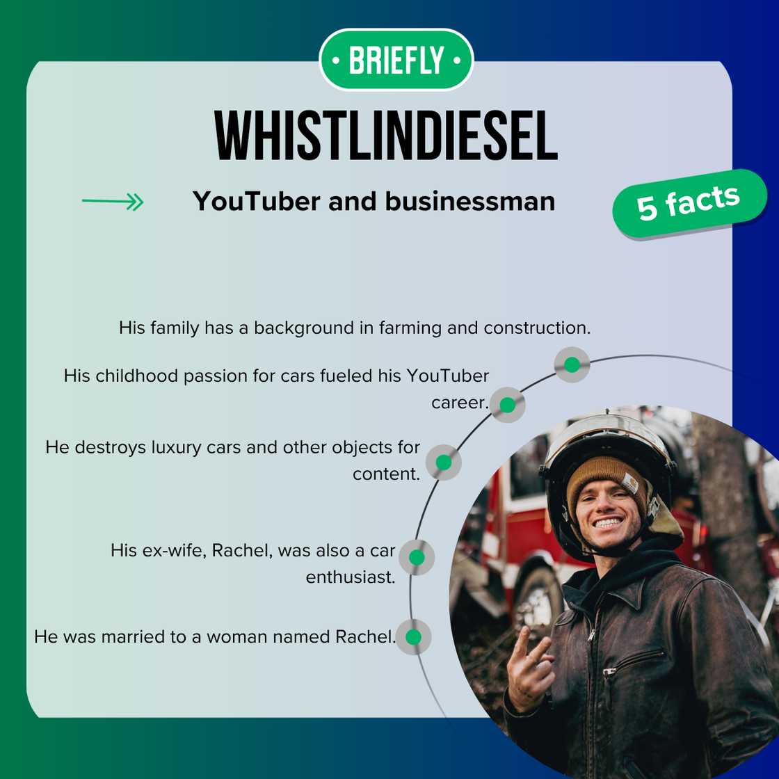 WhistlinDiesel wearing a helmet and an upran WhistlinDiesel wearing a helmet and an upran