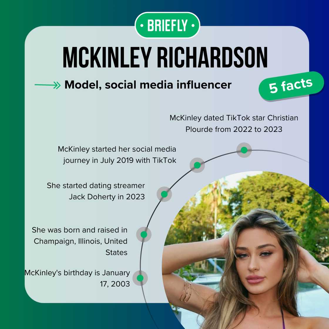McKinley Richardson's facts McKinley Richardson's facts