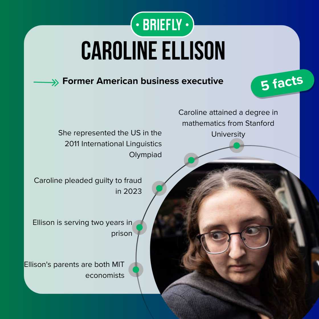 Caroline Ellison exits court in New York