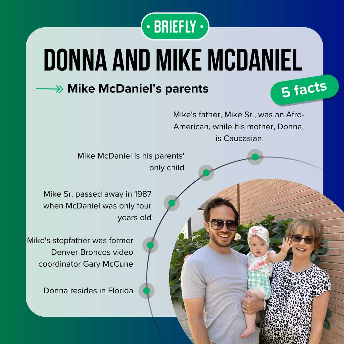 Mike McDaniel's parents' facts Mike McDaniel's parents' facts