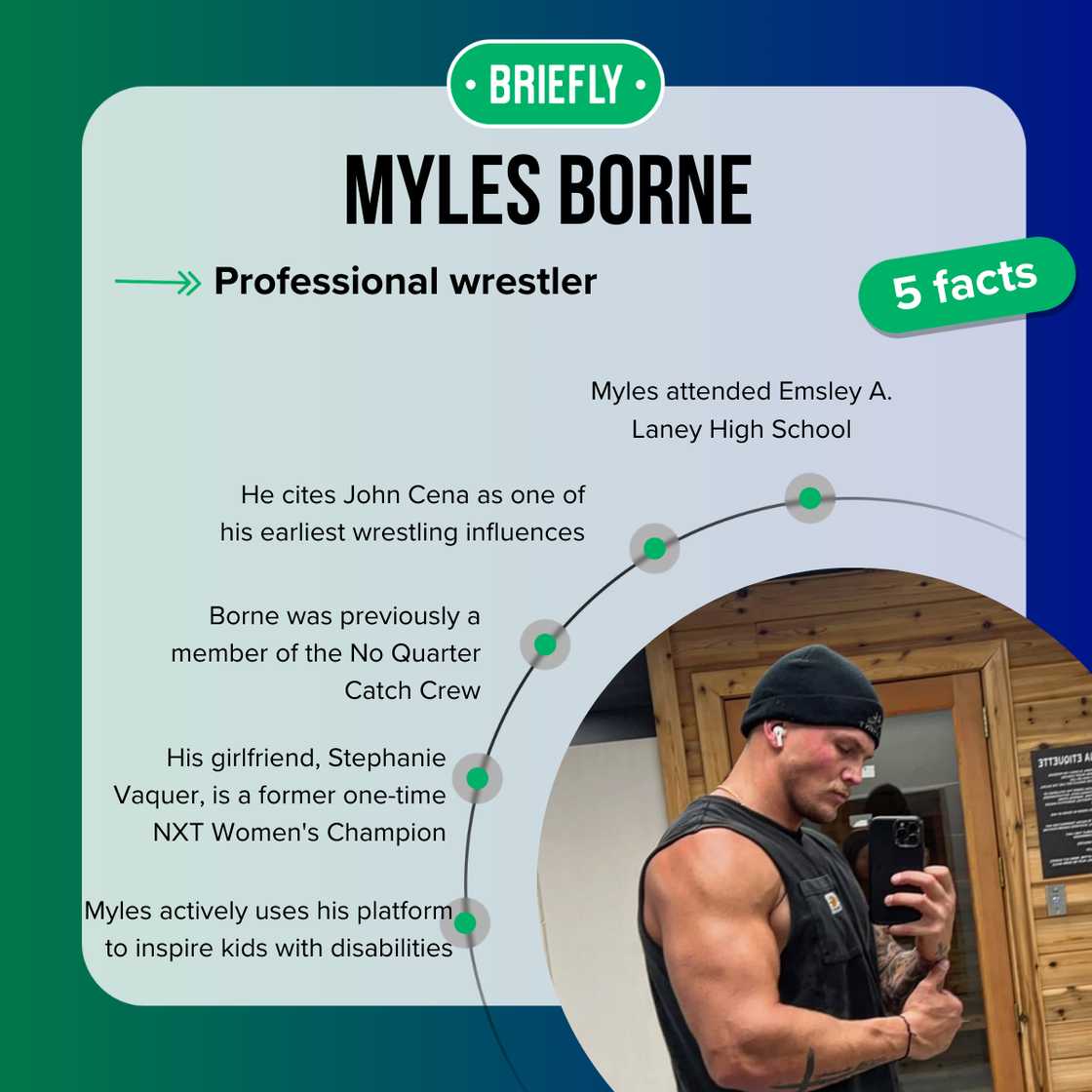 Myles Borne's facts