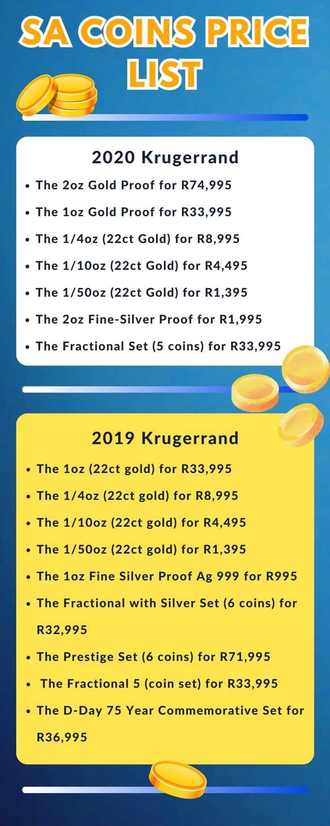 old south african coins price list