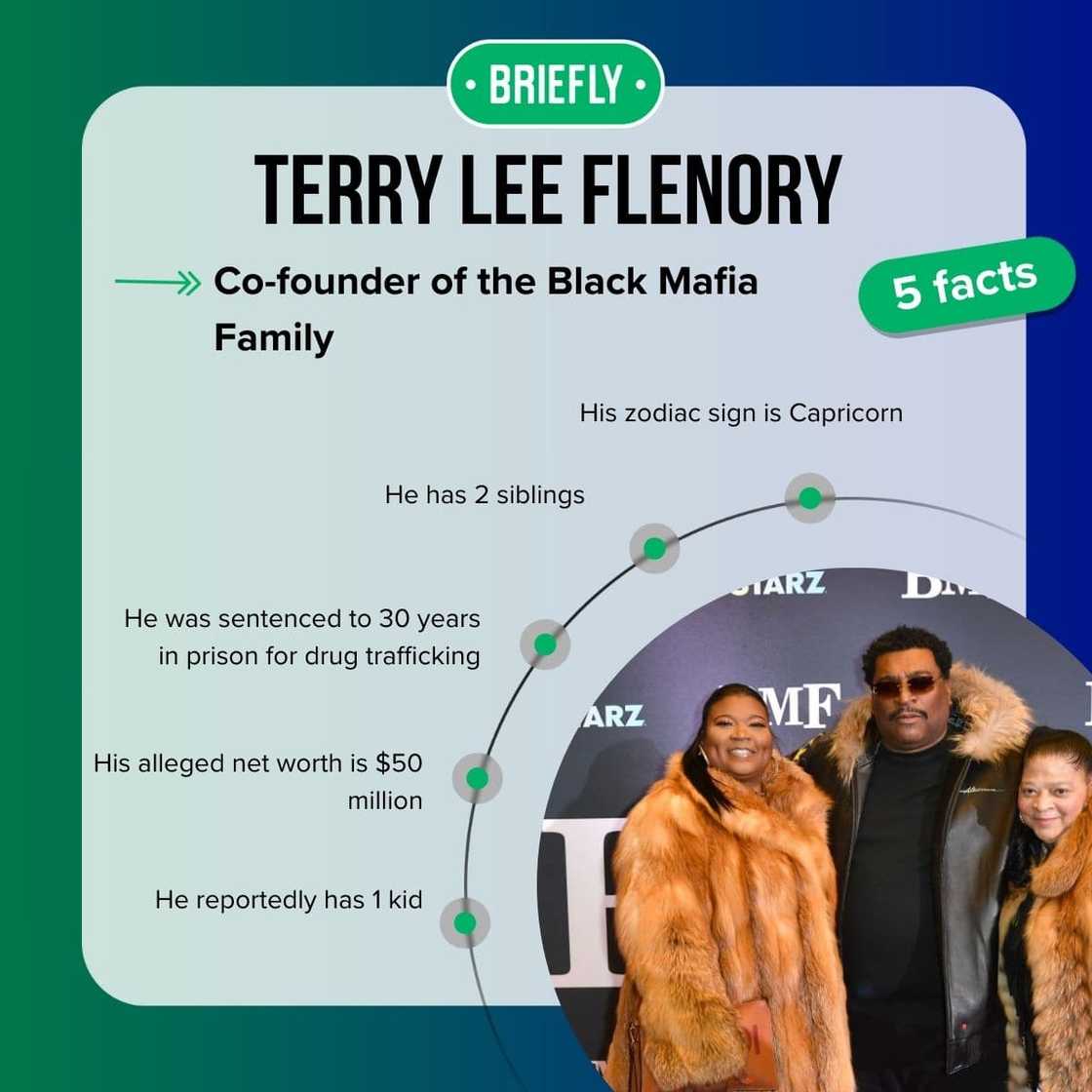 Terry Flenory's facts Terry Flenory's facts