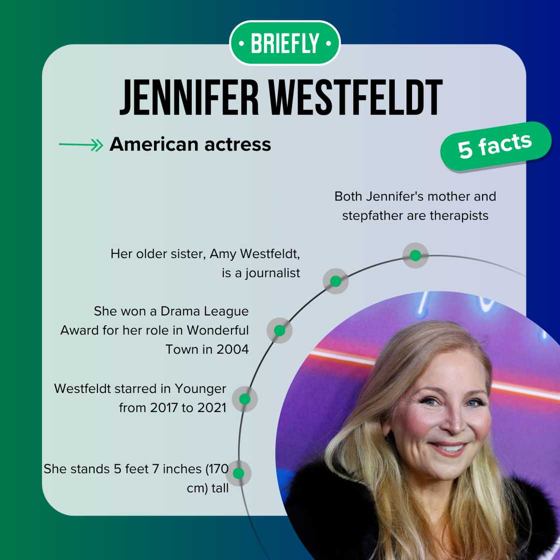 Jennifer Westfeldt's facts Jennifer Westfeldt's facts