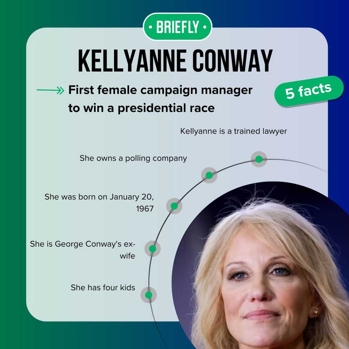 Kellyanne Conway at a press interview Kellyanne Conway at a press interview