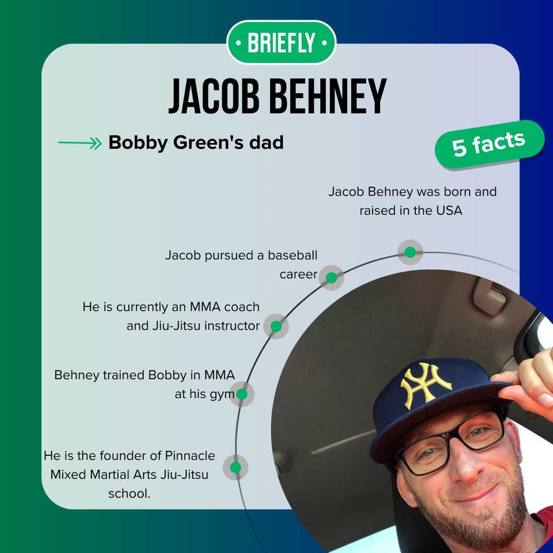 Fast facts about Jacob Behney. Fast facts about Jacob Behney.