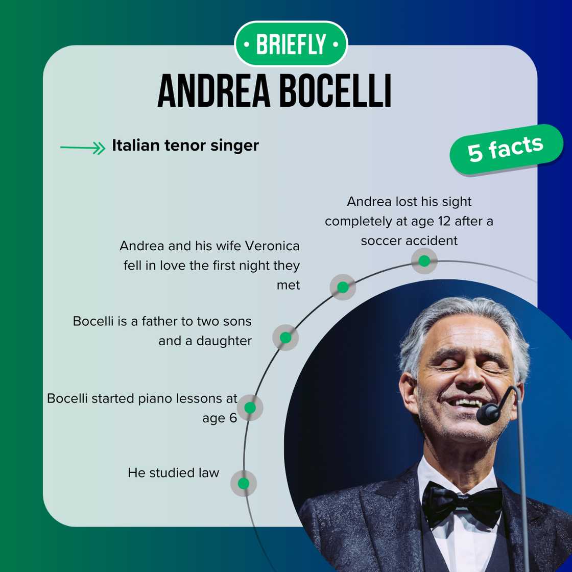 Andrea Bocelli performing live at BST Hyde Park