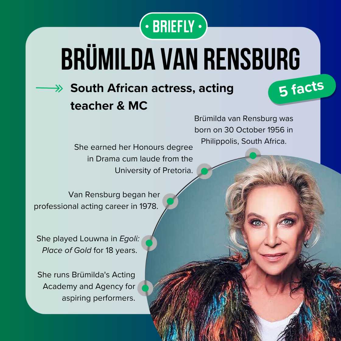 Facts about Brümilda van Rensburg Facts about Brümilda van Rensburg