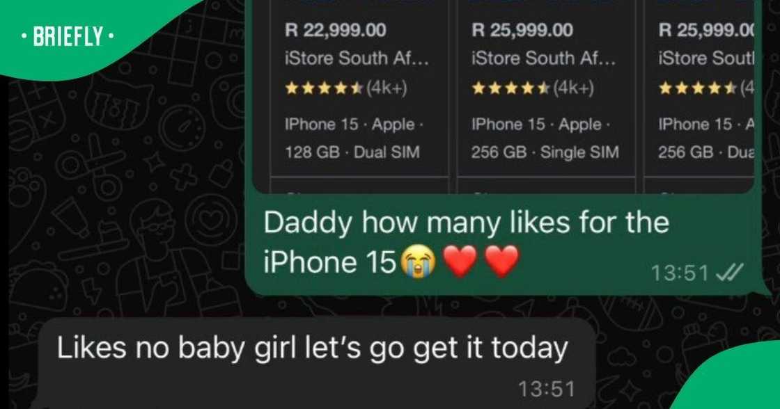 A father bought his daughter an iPhone 15, which costs roughly R22,000. A father bought his daughter an iPhone 15, which costs roughly R22,000.