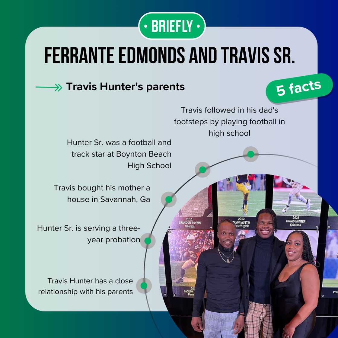 Travis Hunter's parents are his greatest support system