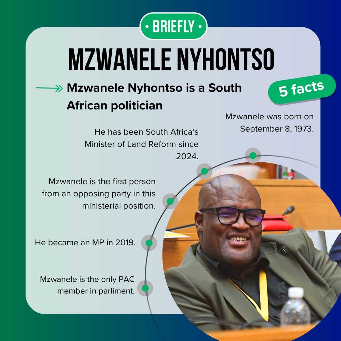 Mzwanele Nyhontso’s biography Mzwanele Nyhontso’s biography