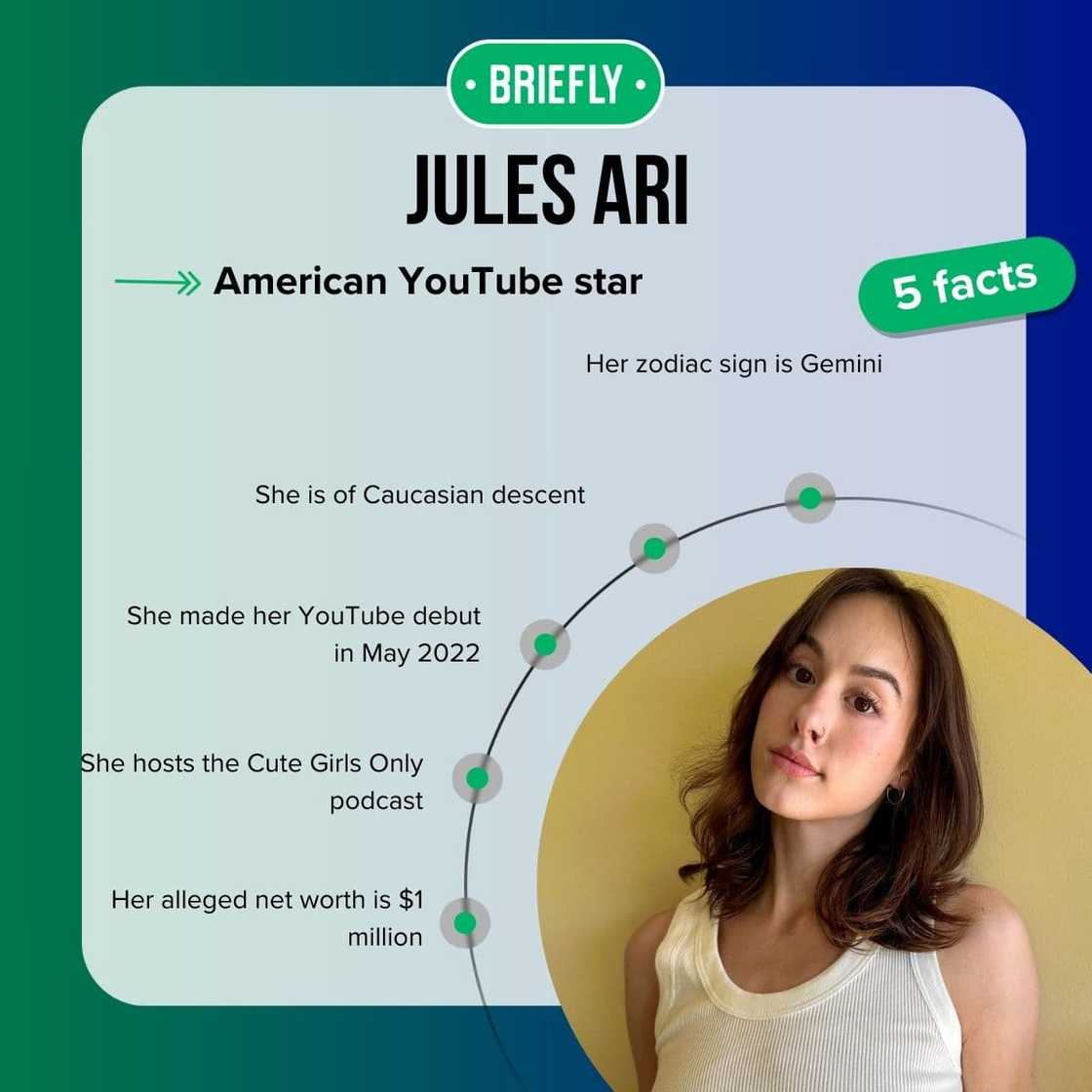 Jules Ari's facts Jules Ari's facts