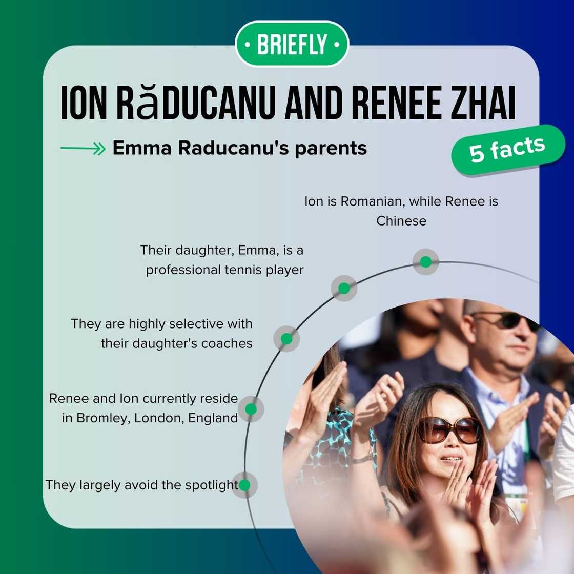 Ion Răducanu and Renee Zhai's facts