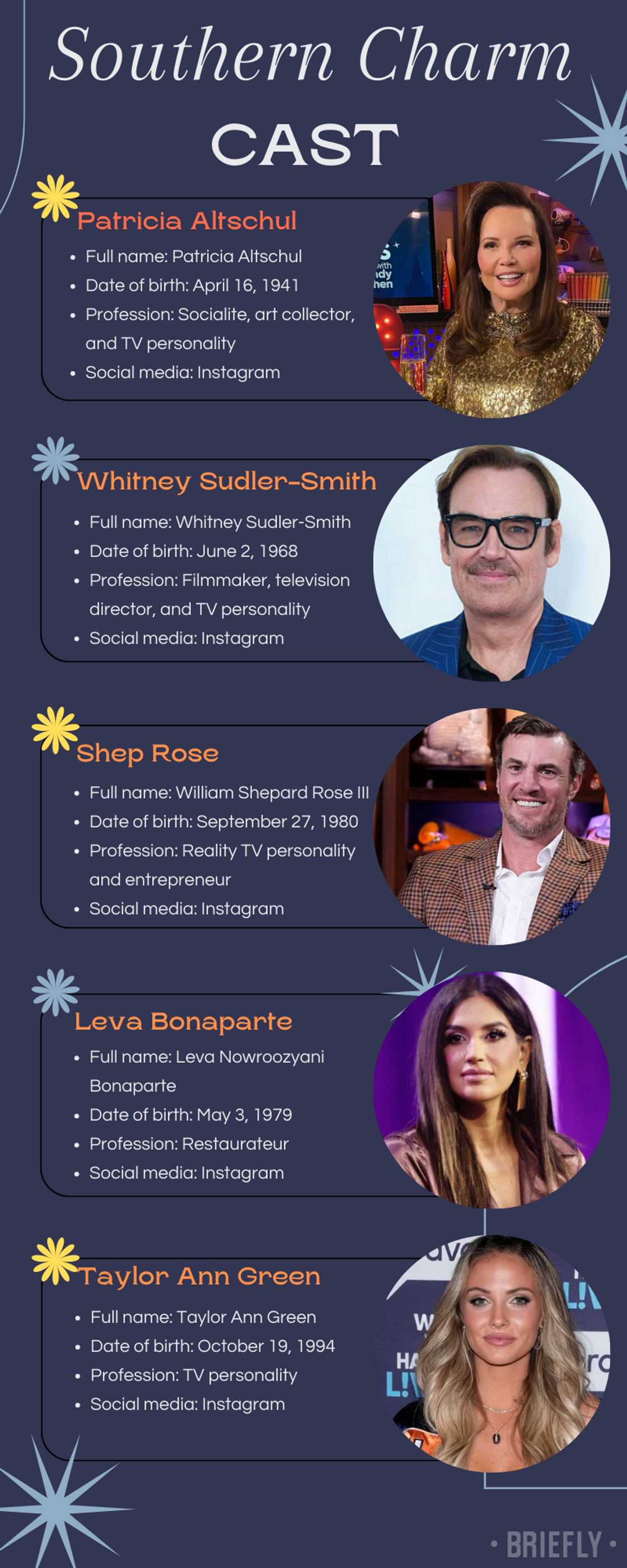 Southern Charm cast